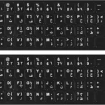 Language Keyboard Stickers Pisces