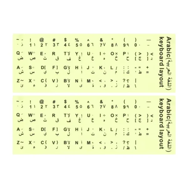 Language Keyboard Stickers Pisces