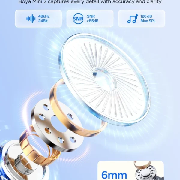 BOYA Microphone Mini 07 USB-C