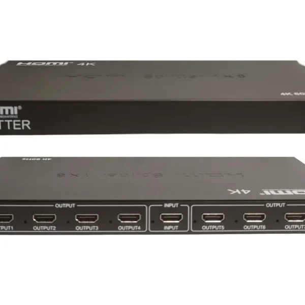 HDMI Splitter 4K