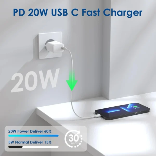 Phone Planet Charger Universal Type-C 20W
