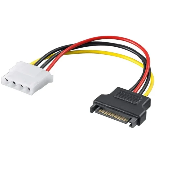 SATA To Molex
