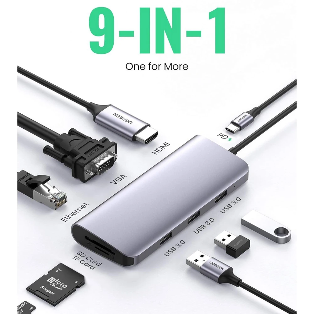 Sotako USB C Multifunction Hub 9 in 1 ST-C0901 Sotako USB C Multifunction Hub 9 in 1 ST-C0901