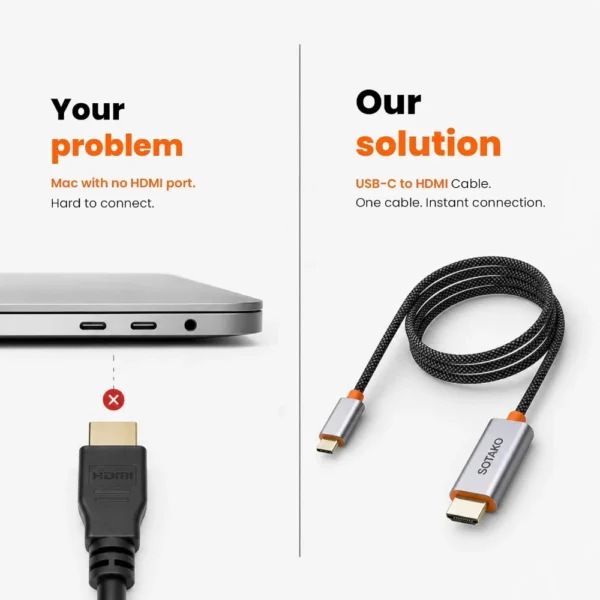Sotako Type C To 4k HDMI cable