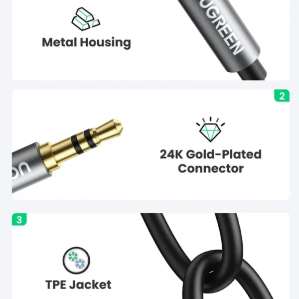 UGREEN Headphone Splitter 2Aux Adapter